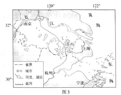 考题材料