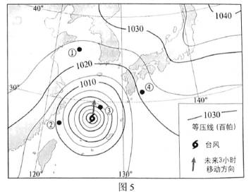 考题材料
