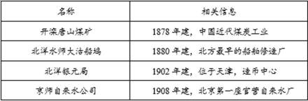 试题题库