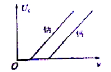 试题题库