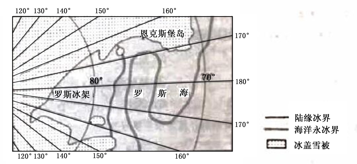 考题材料