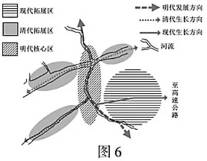 考题材料