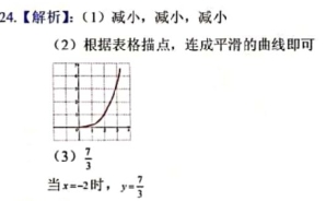 微考答案