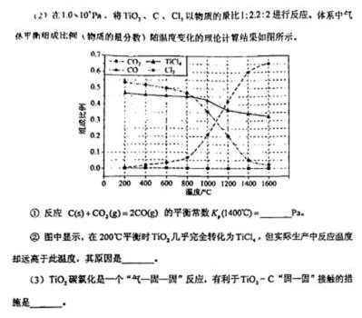 高考题库