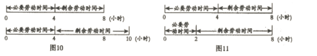 试题题库